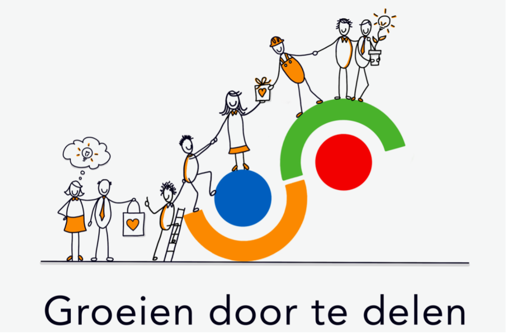 Groeien door te delen, hét online MBO-event voor maatschappelijk betrokken ondernemers op 5 oktober 2021